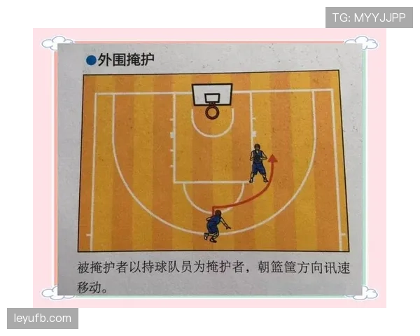 篮球中线规则：三秒违例与进攻路线如何判断