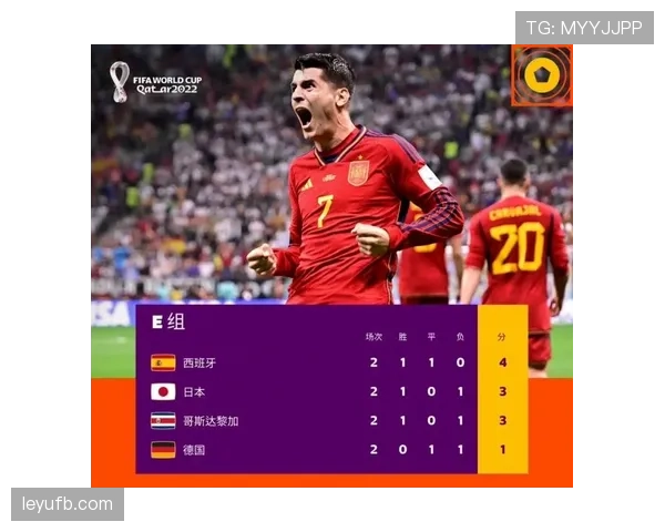 2026世界杯规则下出线怎么算