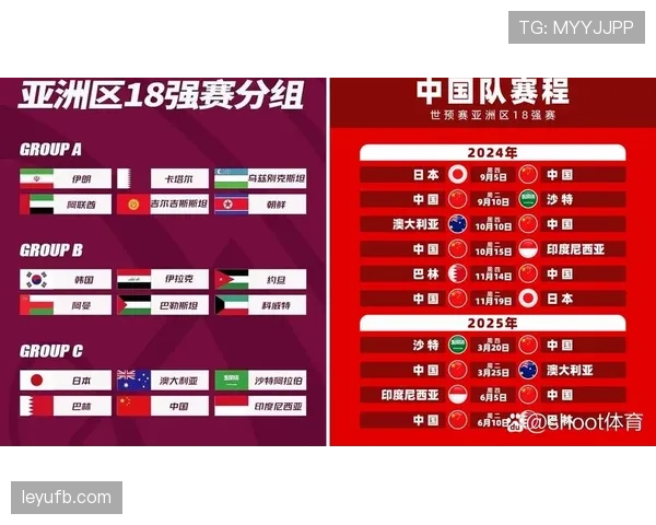2026世界杯澳大利亚队阵容预测及小组出线前景分析 2026世界杯澳大利亚队阵容预测及小组出线前景分析