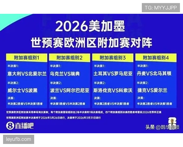 瑞典队2026世界杯小组赛出线前景分析：北欧军团能否突围？