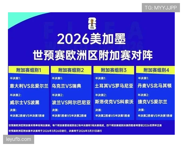 2026世界杯出线规则下哪些球队最占优势 2026世界杯出线规则下哪些球队最占优势