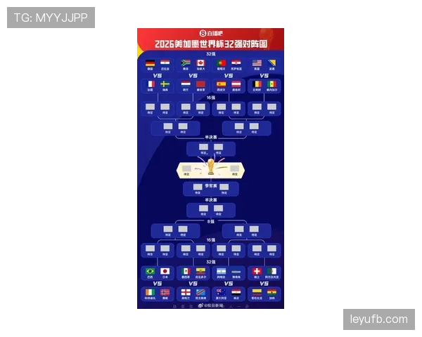世界杯32强名单更新:哪些球队已经锁定淘汰赛席位 世界杯32强名单更新:哪些球队已经锁定淘汰赛席位